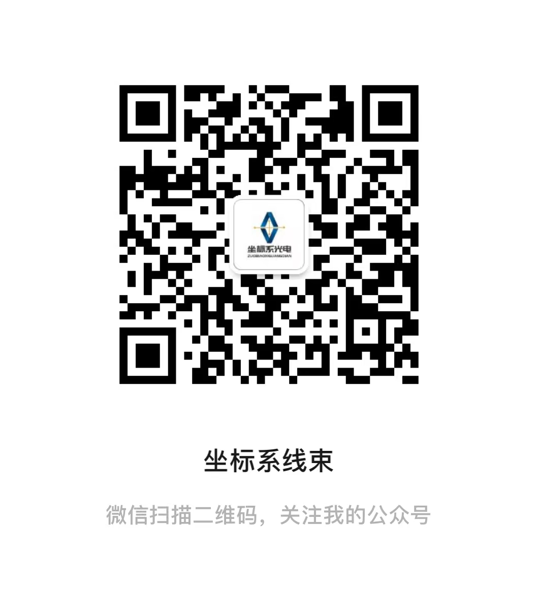 二维码